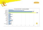 ZSIZ_statystyki.pdf